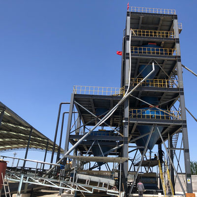 Plant voor het slijpen van silicazand voor het wassen en classificeren van zand van glaskwaliteit