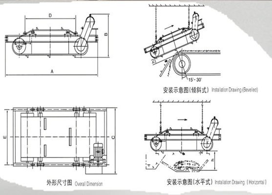Magnetische sterkte van 60-72 MT Mineraal ijzer verwijderen Permanente Magnetische Separator Machine