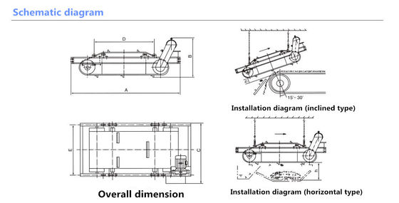 220V/380V Spanning Zelfreinigende plaat Hangend transportband Magnetische scheider