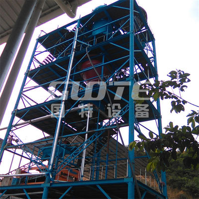 7*24 uur na verkoopservice voor 2024 Glassilica Sand Washing Beneficiation Plant