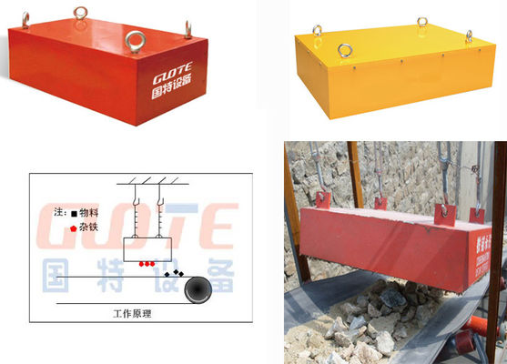 Onderhoud Hoog intensiteit droog opgehangen permanente overband magnetische scheider voor transportband