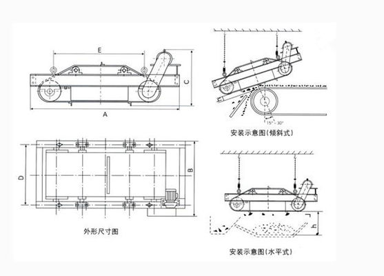 Dry Permanent Magnetic Separator voor transportband 0,1-35 kg Capaciteit