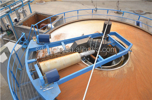 220v/380v Spanningshydraulische classificator Hydrosizer voor geavanceerde scheiding van silicazand