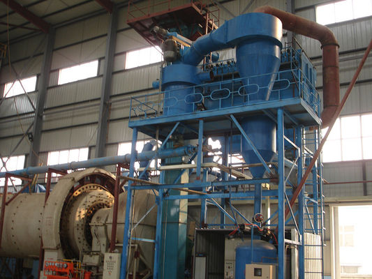 220V/380V industriële turbo-classificator poederconcentrator voor de scheiding van fijn poeder