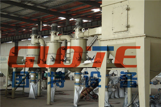 220V/380V industriële turbo-classificator poederconcentrator voor de scheiding van fijn poeder