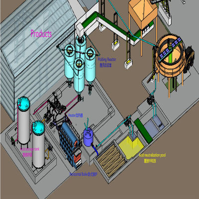 Design Silica Sand Wasmachine voor het verwijderen van gele huid roestvrij staal materiaal