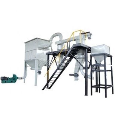 Energy Mining Superfine Powder Sorting Machine voor ultrafijne deeltjesclassificatie