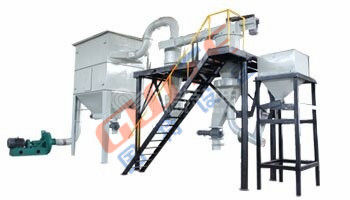 Calciumcarbonaatmachinerie Luchtclassificator Machine voor het classificeren van droog poeder 2-150 micron