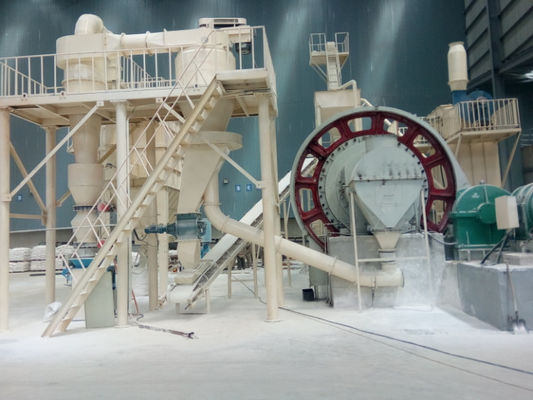 Kwartszand droogmalen machine kogelmolen met luchtclassificator en PLC-besturing