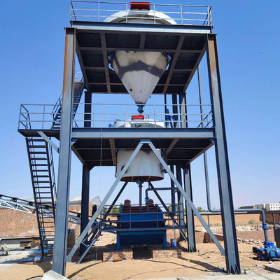 Energie-mijnbouw gieterij zandwasser en zandgrootte machine voor de verwerking van silica zand