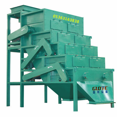 Energy Mining GCT/F Series Drough Drum Magnetic Separator met permanente magneet