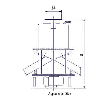 2.2-5.5kw Elektromagnetische ijzerseparator voor gipspoeder